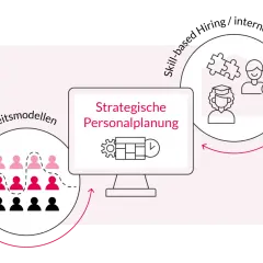 Strategische Personalplanung: flexible Arbeitsmodelle & Skill-based Hiring sind zentrale HR Trends 2025.