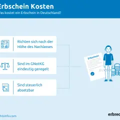 Die Kosten eines Erbscheins richten sich nach dem Nachlasswert. Sie sind gesetzlich geregelt und steuerlich absetzbar.