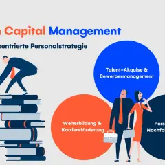 Mitarbeiterzentrierte Personalstrategie: Ein Mann hilft einem anderen, auf einem Bücherstapel zu klettern, was das Konzept des Human Capital Managements veranschaulicht.