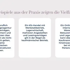 Beispiele für Einzelunternehmen: Designagentur, Kfz-Handel, Online-Shop. Die Kaufmannseigenschaft kann je nach Struktur und Umsatz relevant sein, auch ohne Eintrag im Handelsregister.