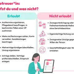 Berufsbetreuer*in: Was darfst du? Erlaubt: Arzttermine, Finanzen, Verträge. Nicht erlaubt: Zwangsmaßnahmen, Geldnutzung. Lohnt es sich berufsbetreuer zu werden? Ja, wenn man die Regeln kennt.