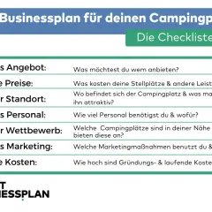 Checkliste für deinen Campingplatz: Angebot, Preise, Standort, Personal, Wettbewerb, Marketing & Kosten. So gelingt das Campingplatz betreiben.