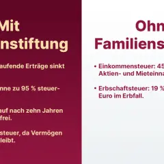 Vergleich: Familienstiftung vs. ohne. Vorteile der Familienstiftung: geringere Steuern auf Erträge, Gewinne & Immobilien. Nachteile ohne: hohe Einkommens- & Erbschaftsteuer.
