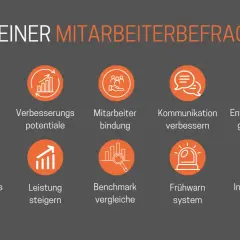 Ziele einer Mitarbeiterbefragung: Stimmung, Verbesserungspotenziale, Mitarbeiterbindung, Kommunikation, Entscheidungsfindung, Unternehmenskultur, Leistung, Benchmarking, Frühwarnsystem, Innovationen.