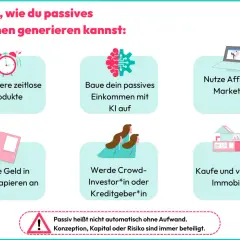 Sechs Wege, um passives Einkommen zu generieren: Produkte erstellen, KI nutzen, Affiliate-Marketing, investieren, Crowdinvesting oder Immobilien.