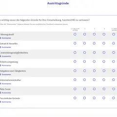 Austrittsgründe: Eine Umfrage bewertet die Wichtigkeit von Gründen für den Jobwechsel, z.B. Führung, Gehalt, Team.