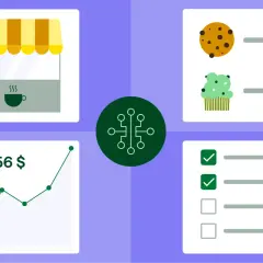 Mit KI einen businessplan erstellen: Café-Symbol, Kekse, Muffin, Finanzdiagramm und Checkliste.