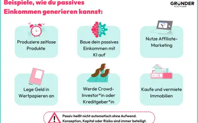 Sechs Wege, um passives Einkommen zu generieren: Produkte erstellen, KI nutzen, Affiliate-Marketing, investieren, Crowdinvesting oder Immobilien.