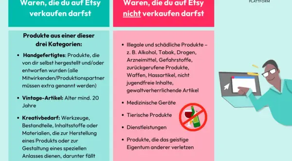 Etsy-Richtlinien: Was du verkaufen darfst (Handgefertigtes, Vintage, Kreativbedarf) und was nicht (Illegales, Medizin, geistiges Eigentum). Ideal für dich, wenn du bei Etsy verkaufen ohne Gewerbe möchtest.