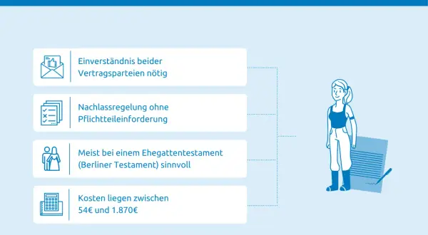 Pflichtteilsverzichtsvertrag: Einverständnis, Nachlassregelung ohne Pflichtteileinforderung, Ehegattentestament, Kosten.