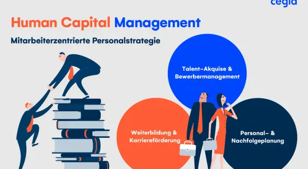 Mitarbeiterzentrierte Personalstrategie: Ein Mann hilft einem anderen, auf einem Bücherstapel zu klettern, was das Konzept des Human Capital Managements veranschaulicht.