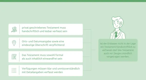 Ein handgeschriebenes Testament muss lesbar sein. Ein Berliner Testament erfordert Ort, Datum und klare Formulierungen.