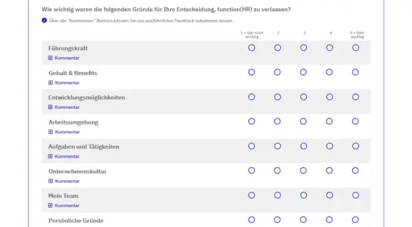 Austrittsgründe: Eine Umfrage bewertet die Wichtigkeit von Gründen für den Jobwechsel, z.B. Führung, Gehalt, Team.