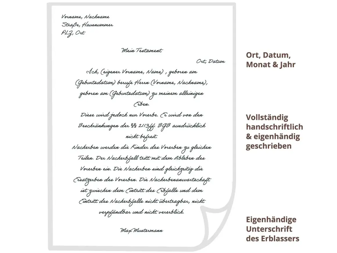 Ein handschriftliches Testament, das die Erbschaft regelt. Es ist ein testament eheleute, das die Nachfolge bestimmt.