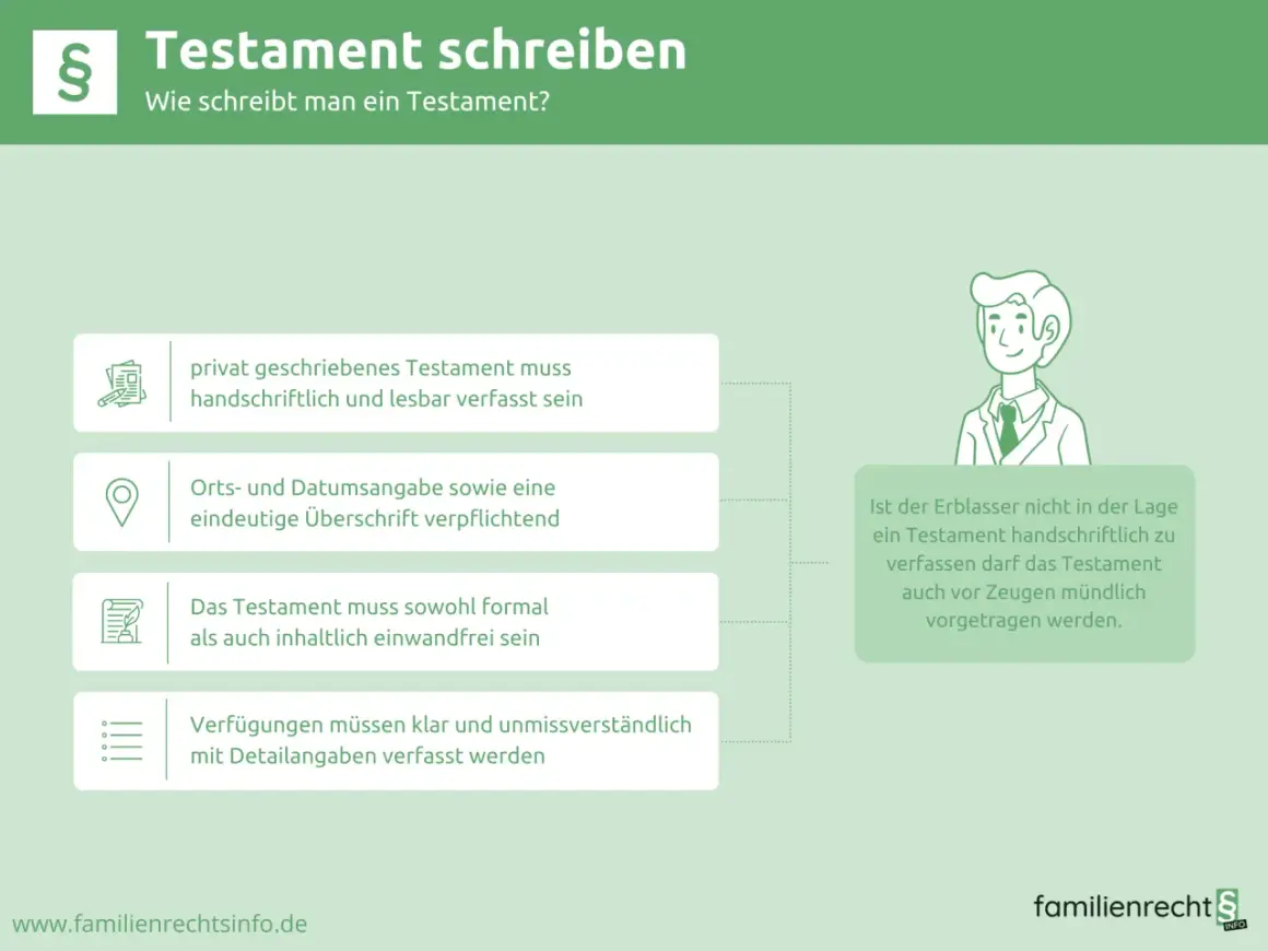 Ein handgeschriebenes Testament muss lesbar sein. Ein Berliner Testament erfordert Ort, Datum und klare Formulierungen.