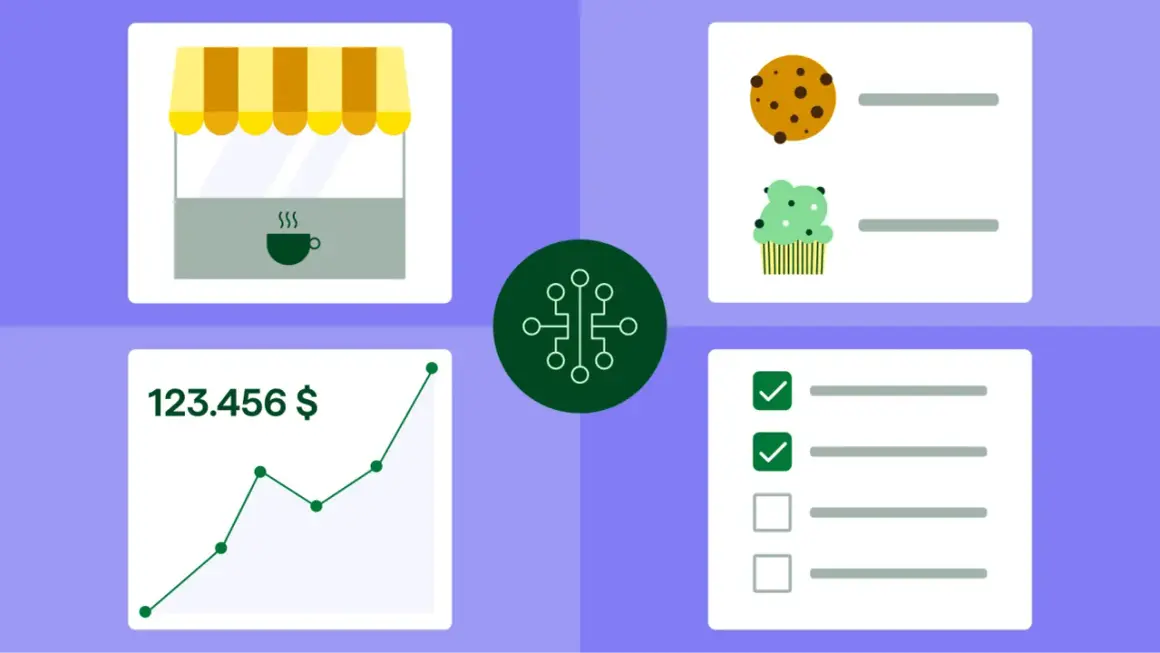 Mit KI einen businessplan erstellen: Café-Symbol, Kekse, Muffin, Finanzdiagramm und Checkliste.