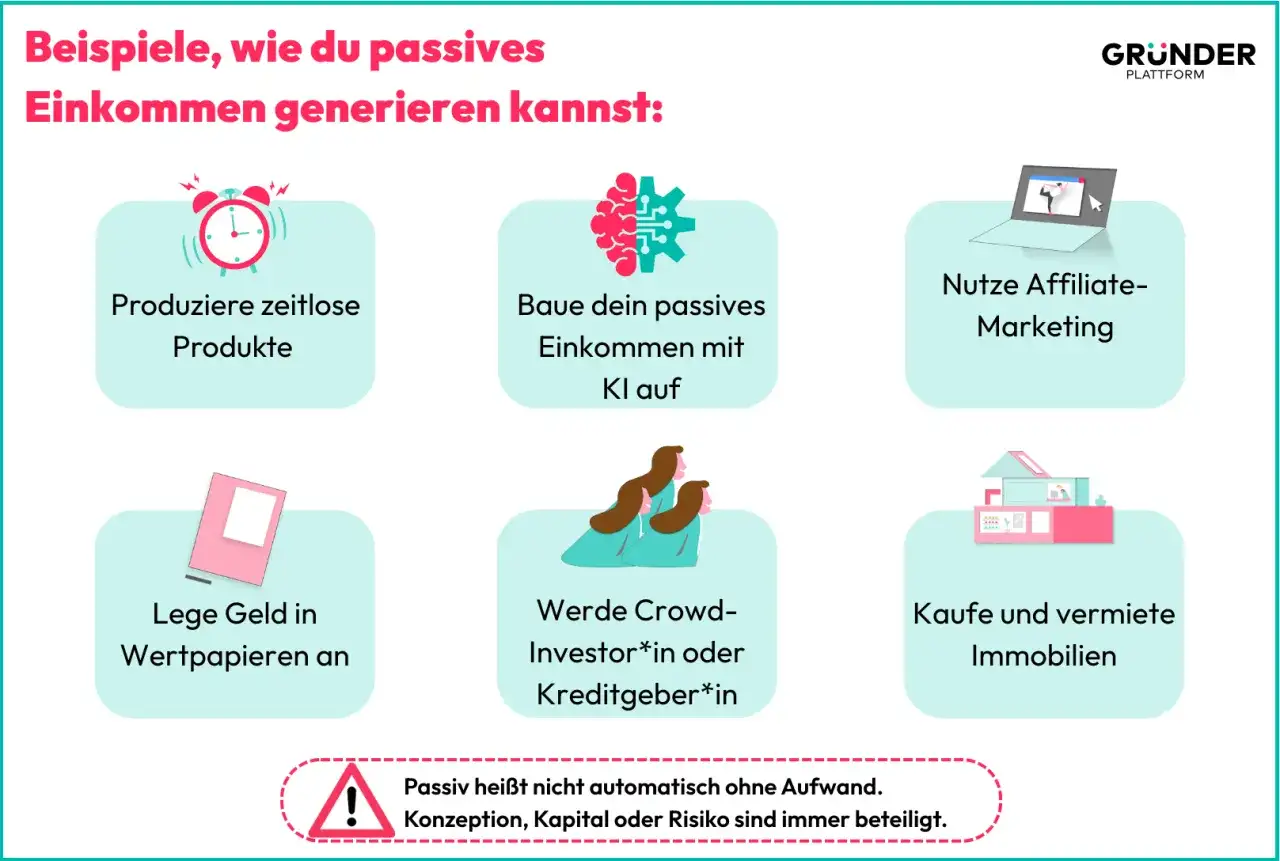Passives Einkommen realistisch aufbauen - was wirklich funktioniert