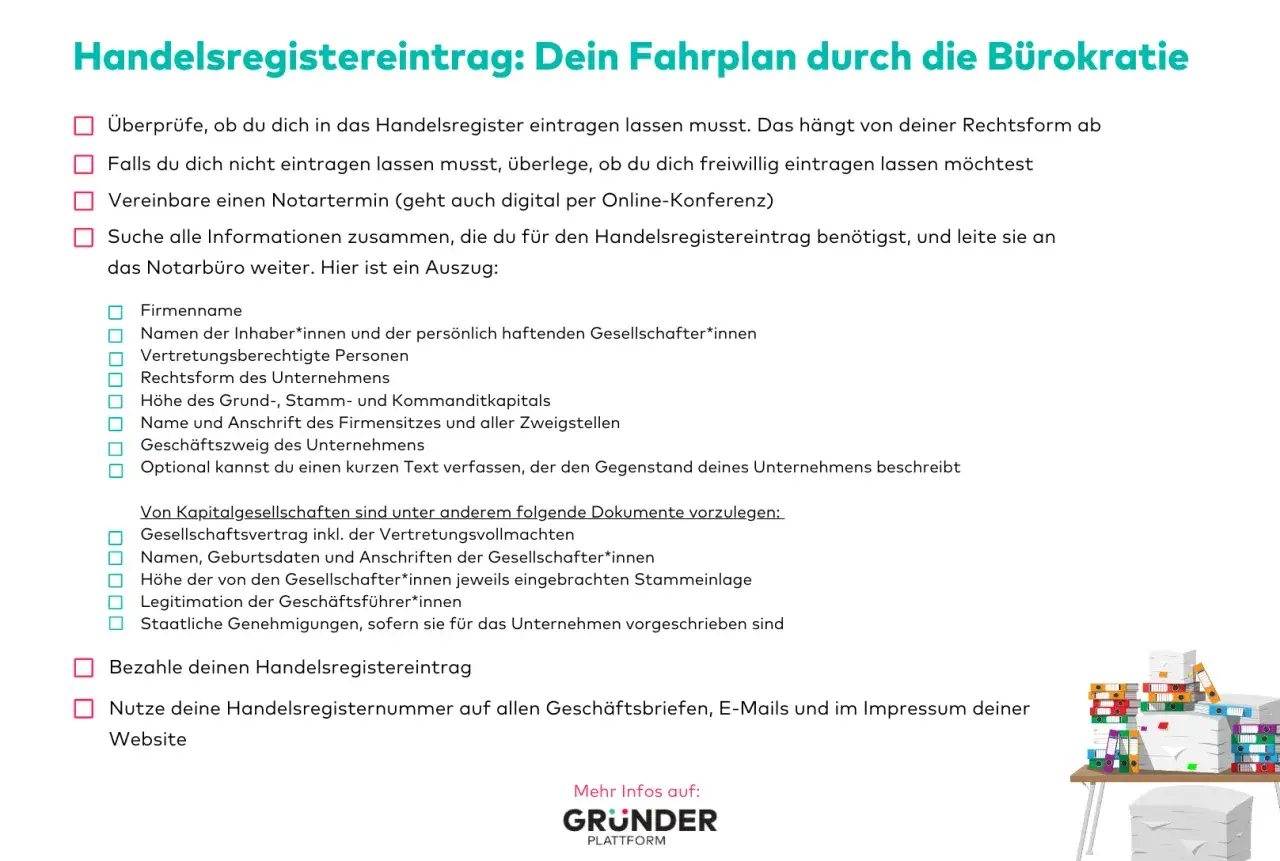 Checklist für den Handelsregistereintrag: Firmenname, Gesellschafterinfos, Rechtsform. So beantragen Sie Ihre Handelsregisternummer.