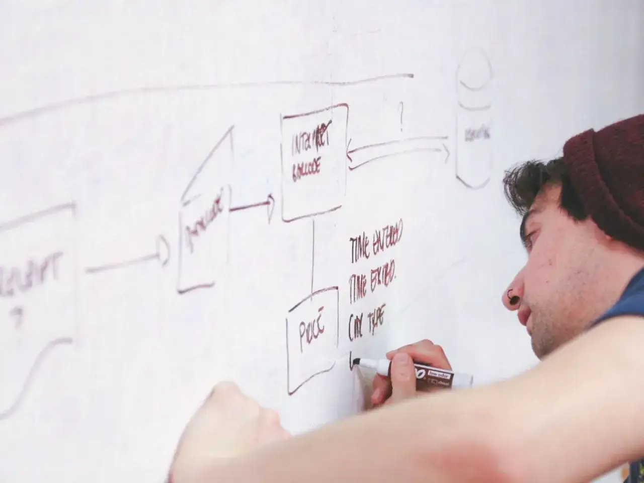 Ein junger Mann mit M&uuml;tze skizziert einen Prozess auf einer Tafel. So entsteht die Idee f&uuml;r ein Startup.