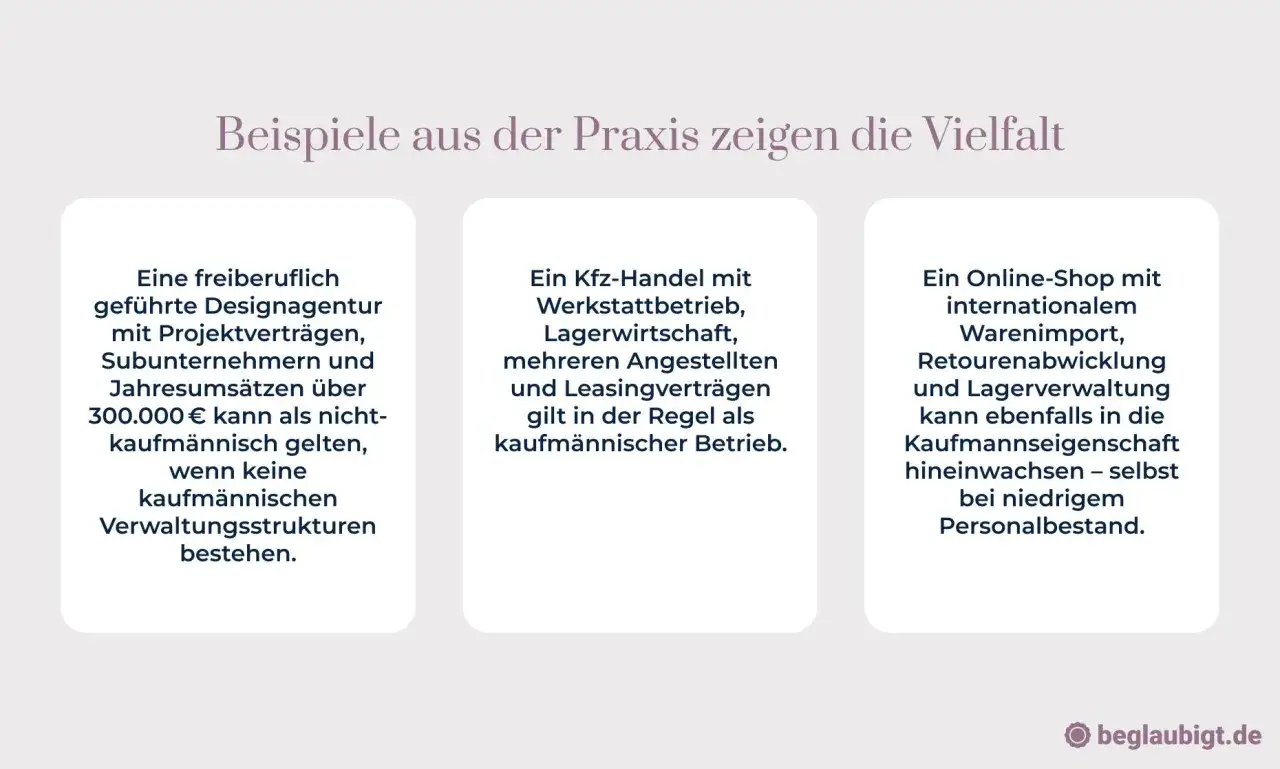 Beispiele für Einzelunternehmen: Designagentur, Kfz-Handel, Online-Shop. Die Kaufmannseigenschaft ist entscheidend für das Handelsregister.