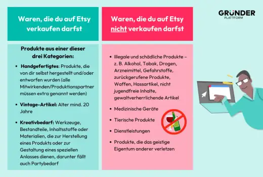 Etsy ohne Gewerbe verkaufen - wann es in Deutschland gewerblich wird