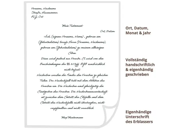 Ein handschriftliches Testament, das die Erbschaft regelt. Es ist ein testament eheleute, das die Nachfolge bestimmt.